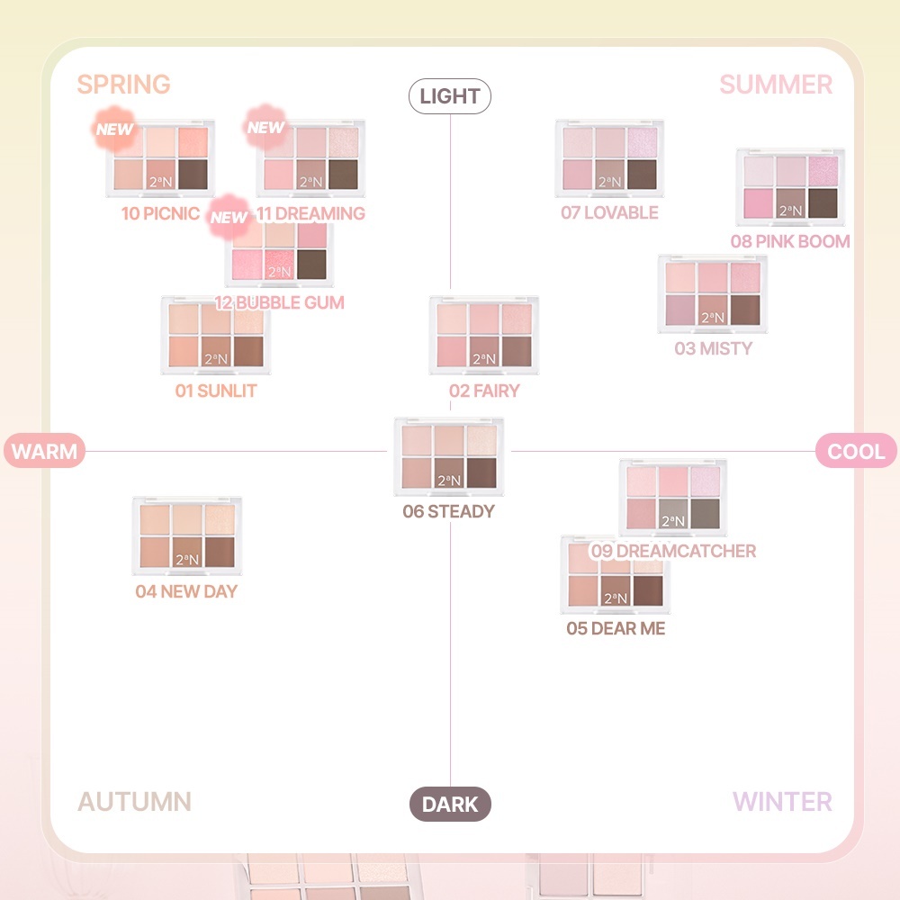 2an Better Me Eye Palette พาเลทอายแชโดว์✨ - รูปที่ 4