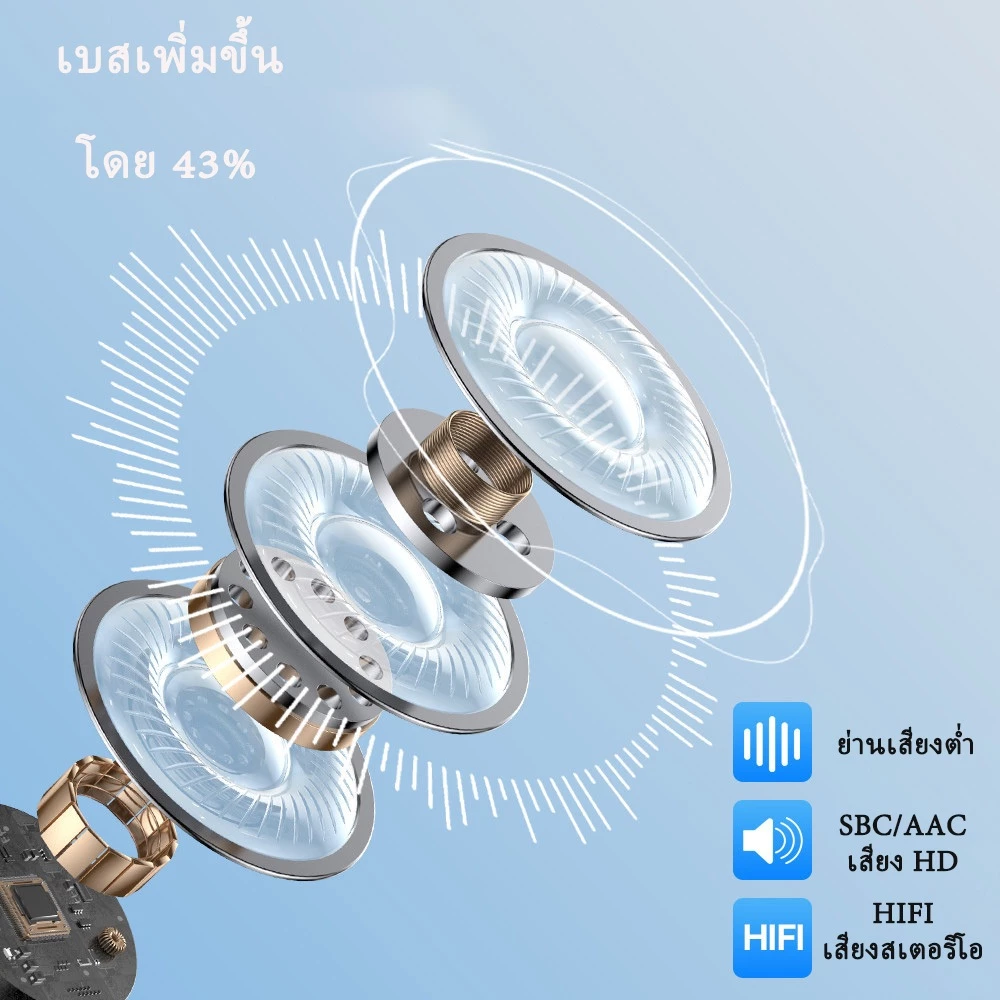 GOOJODOQ J206 หูฟังบลูทูธ หูฟัง Bluetooth 5.3 พร้อมไมโครโฟนในตัว A5 เสียงดี ลดเสียงรบกวน หูฟังไร้สาย thumbnail 5