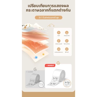 【โปร 1ม้วน】Niimbot สติกเกอร์ฉลาก B1/B21pro/B21/B31 กันน้ําน้ํามัน เครื่องพิมพ์ไร้หมึก ฉลากความร้อน