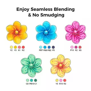 FOLIO ART : ปากกามาร์คเกอร์ Ohuhu เซต Vibrant216+1 สี Honolulu B Series : 90451 (Brush & Fine Tip)