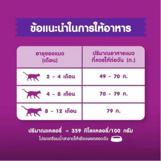 Whiskas วิสกัส อาหารเม็ดสูตรลูกแมวปลาทะเล แบบกระสอบ ขนาด 6.5 กิโลกรัม