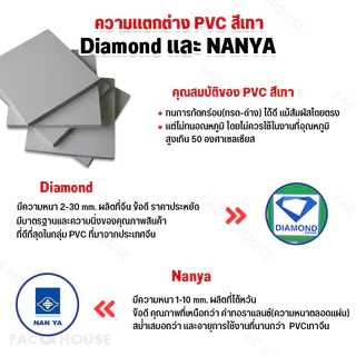 แผ่นพีวีซี สีเทา PVC Grey Sheet ยี่ห้อ Diamond & Nanya ขนาด 300x600มิล (30x60ซม.) หนา1-8มิล แผ่นพลาสติกวิศวกรรม