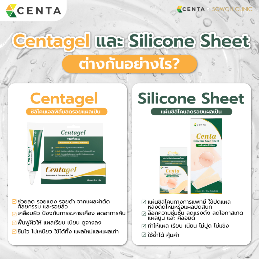 แผ่นแปะซิลิโคนเกรดการแพทย์ Centa Silicone Scar ลดรอยแผลเป็นนูน แผลผ่าตัดให้จางและนุ่มลง รูปที่ 3