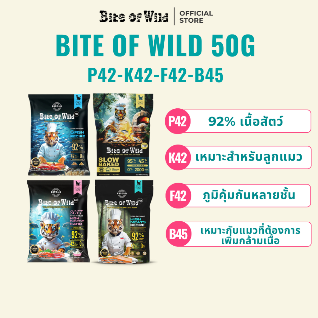 Bite of Wild อาหารแมวพรีเมี่ยม Holistic Grainfree 50g ช่วยผมเงางาม ย่อยง่าย ทุกวัย สินค้า