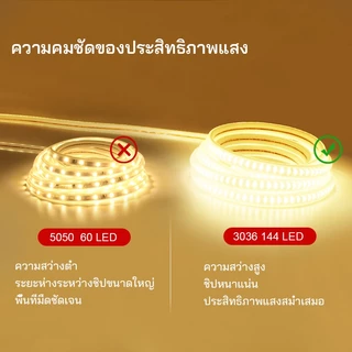 🔥ไฟแถบLED 5050 กันน้ำ220V สว่างสูง ✨ติดตั้งง่าย ใช้ได้ห้องนั่งเล่น-ทางเดิน-สวน