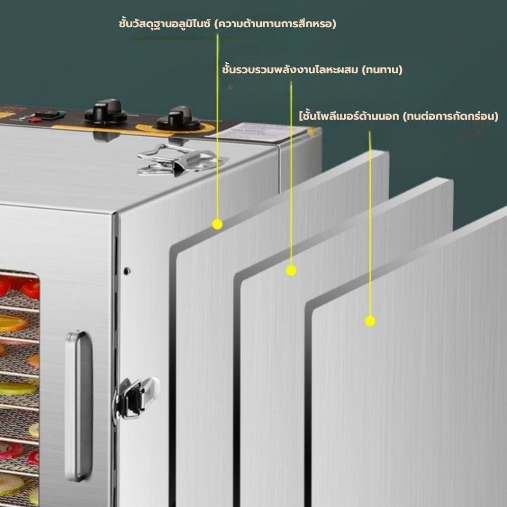 🔥ประกัน1ปี 🔥เครื่องอบอาหาร 20ชั้น แถมฟรี!แผ่นซิลิโคน10แผ่น ขนาด1500Wเครื่องอบลมร้อนรับประกัน พร้อมส่ง - รูปที่ 7