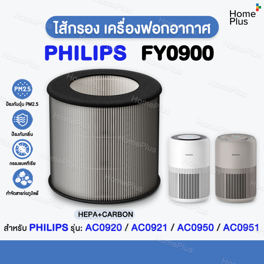 พร้อมส่ง✅ ไส้กรองอากาศ Philips FY0900 รุ่น AC0920 AC0921 AC0950 AC0951 HEPA H13 Filter FY0900/30 เคร