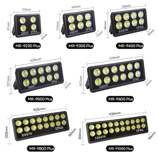 สปอร์ตไลท์ LED สปอตไลท์ ไฟส่องสว่าง 1000W แสงสีขาว ไฟสปอตไลท์กลางแจ้ง spotlight กันน้ำ เสียบปลั๊กไฟ