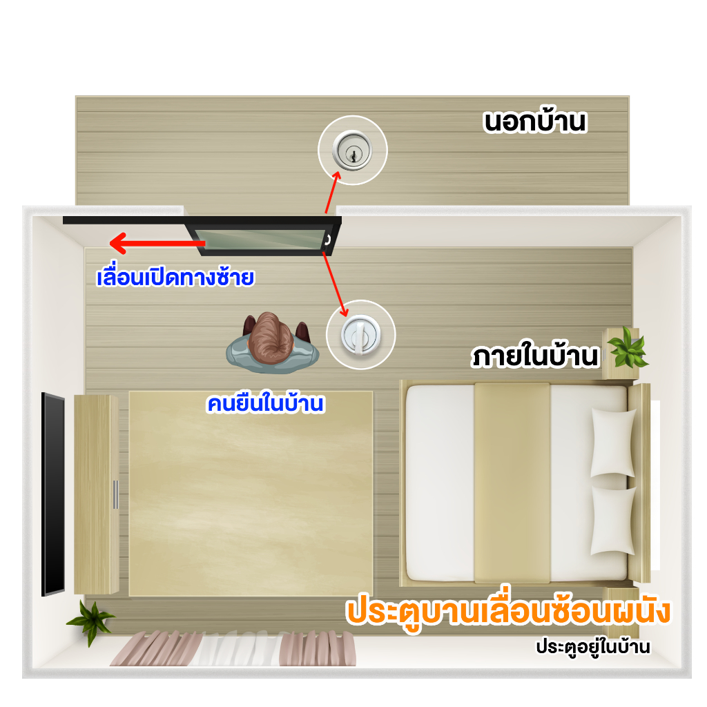 100x200🏡บานเลื่อนซ้อนผนังรางแขวน🏡,คุ้มค่าคุ้มราคา🏡อลูมิเนียมตัวบานหนา1.2มิล🏡กระจก5มิล - รูปที่ 3