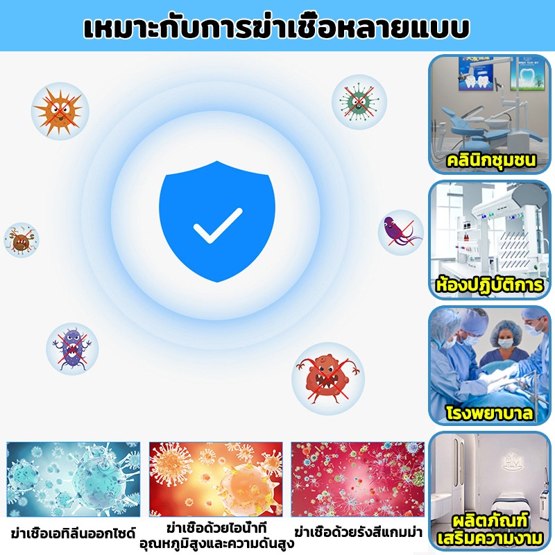 55/75MM ซองสเตอไรด์ ซองสเตอร์ไรด์ ซองเครื่องมือแพทย์ ยาวม้วนละ 200 ม จัดส่งจากประเทศไทย - รูปที่ 5