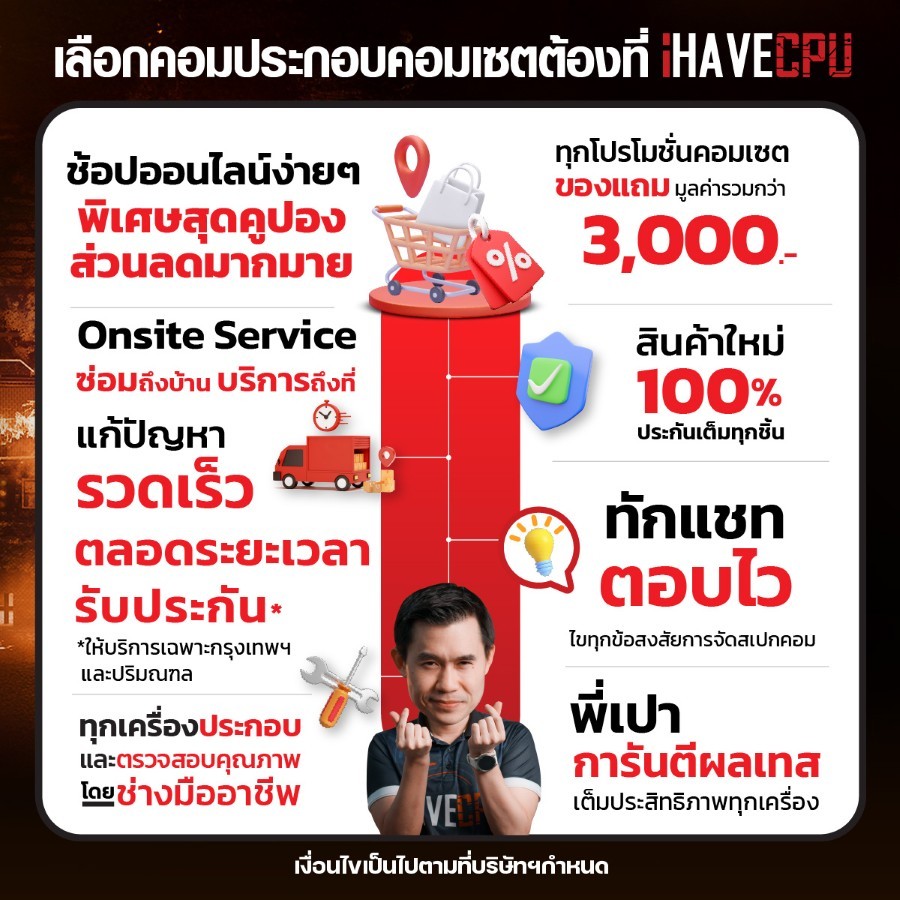 คอมประกอบ iHAVECPU MAYRTP-003 RYZEN 5 5500GT/ONBOARD/A520M/16GB DDR4 3200MHz/23.5" 100Hz (SKU-250532736)