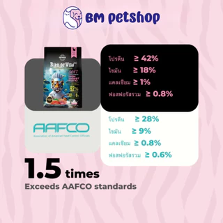 [LIVE] Bite of Wild อาหารแมวพรีเมี่ยม K42 1 กก, เนื้อสัตว์ 92%.เพิ่มนมผงแกะสำหรับลูกแมว