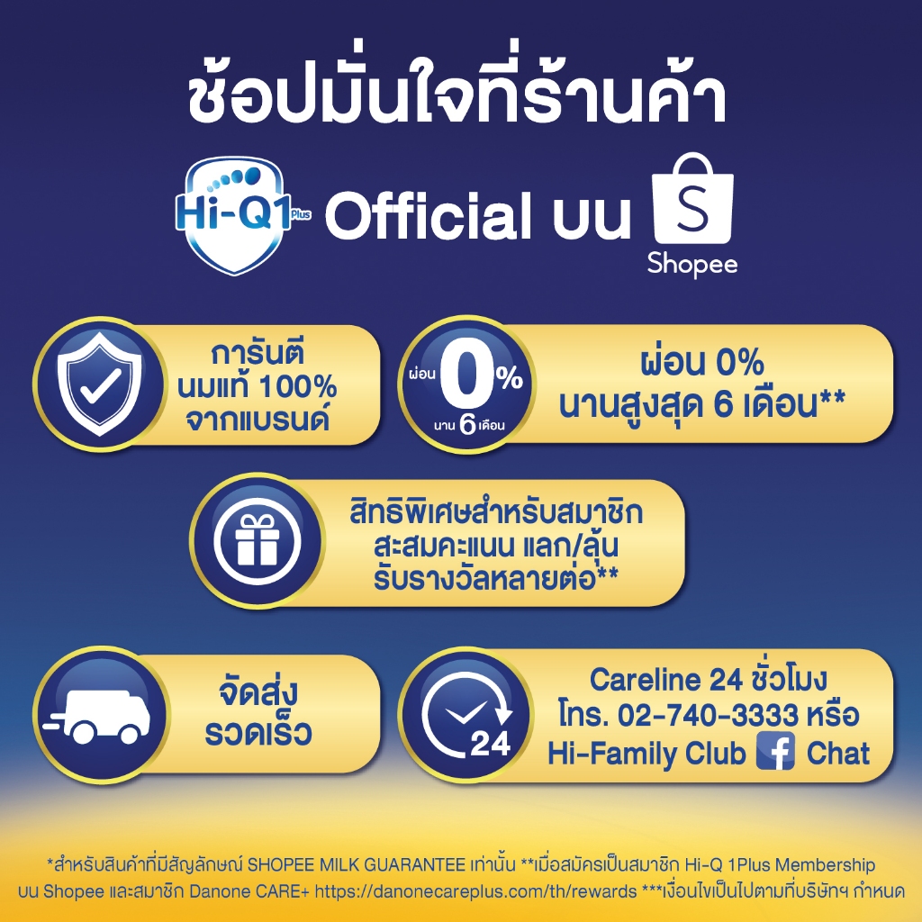 รูปภาพ 6