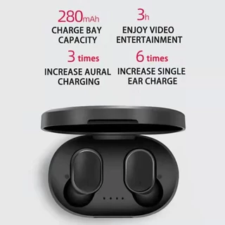 🔥ส่งจากไทย🔥A6S Macaron Bluetooth 5.2 หูฟังไร้สาย TWS หูฟังบลูทูธขนาดเล็กสำหรับเล่นกีฬา