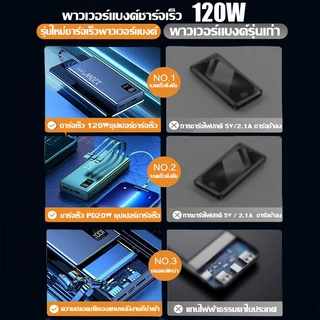 【รับประกัน 5 ปี】powerbank 60000mAh 120W ป้ายไทยมี มอก ของแท้ 100% ชาร์จเร็ว พาวเวอร์แบง การรับรอง ccc