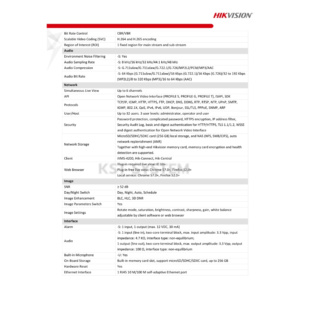 DS-2CD2146G2-ISU กล้องวงจรปิด Hikvision Acusense IPC 4MP PoE (ไมค์)