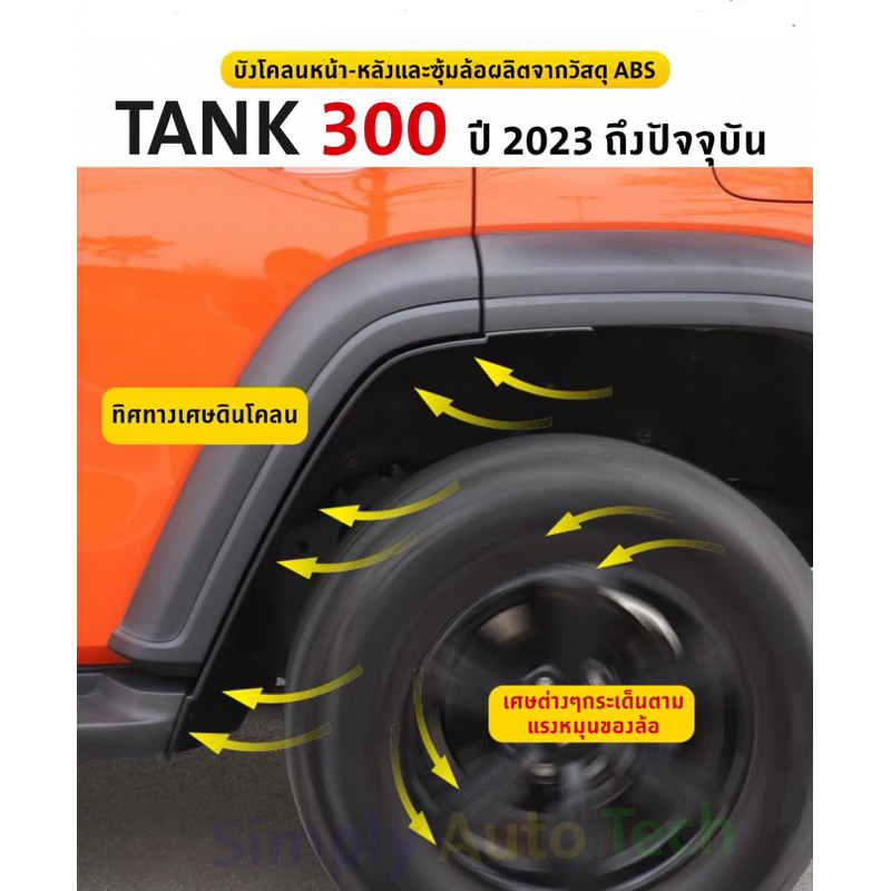 >>>🇹🇭In Stock 🇹🇭<<< TANK300 ( รุ่น2023-ปัจจุปัน )บังโคลนหน้า,หลังและบังโคลนซุ้มล้อสำหรับประตูหลัง