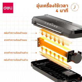 Deli เครื่องเคลือบ เครื่องเคลือบบัตร A4 3in1 ที่ตัดกระดาษ3แบบ และที่เจาะรู รุ่นภาษาอังกฤษ Laminator