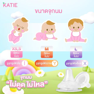 จุกนมคอกว้าง จุกนมคอแคบ จุกนม ⛔ ไม่ดูดไม่ไหล มีขนาด XS/S/M/L