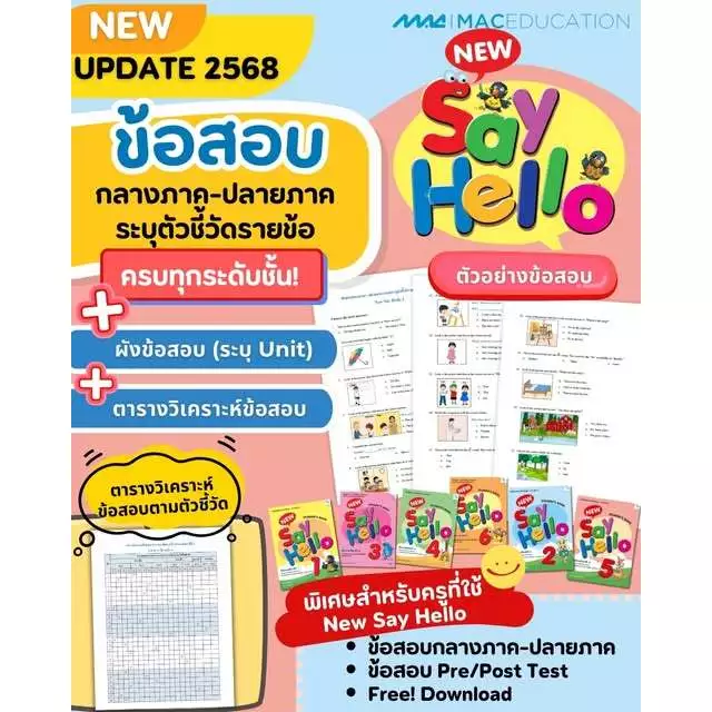แบบฝึกหัดพื้นฐาน ชุด New Say Hello ป.1-6 (Work Book) BY MAC EDUCATION (สำนักพิมพ์แม็ค) thumbnail 4