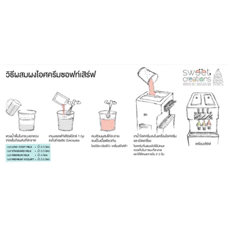 Softmix - ผงทำไอศครีมซอฟท์เสิร์ฟรสโยเกิร์ต สูตรแสตนดาร์ด (Standard Yogurt Soft Serve Powder)