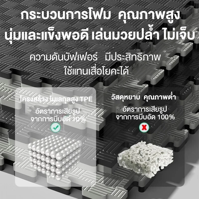 แผ่นยาง EVA จิ๊กซอว์ ปูพื้นยิม กันลื่น กันเสียง ทนทาน thumbnail 3