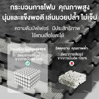 แผ่นยาง EVA แผ่นโฟม เสื่อโฟม แผ่นยางปูพื้น จิ๊กซอว์ปูพื้น โยคะ พื้นฟิตเนส โฟมรองคลาน แผ่นปูพื้น 100×100 กันกระแทก แผ่นรอ