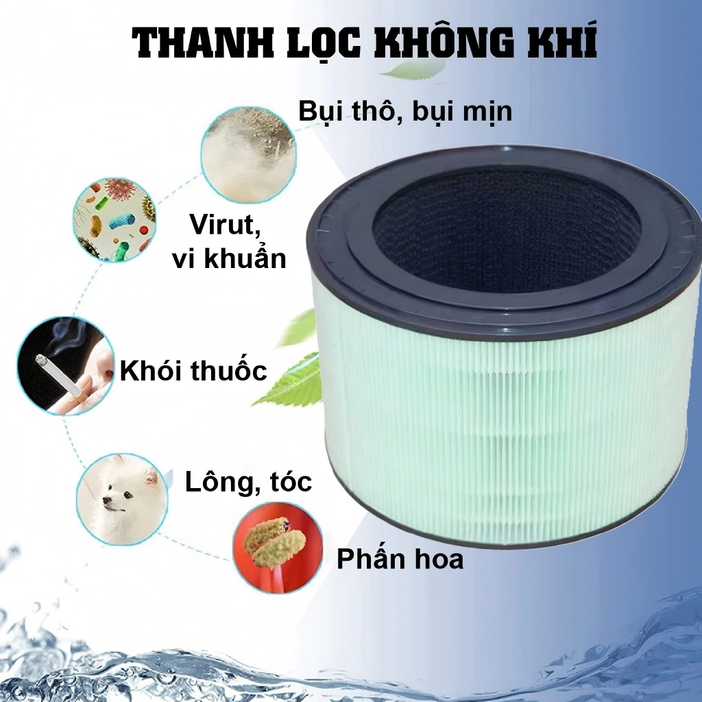 แผ่นกรอง ไส้กรองอากาศ  air purifier for LG Puricare 360 HIT HEPA Filter กรองฝุ่น PM2.5 OEM AS60GHWG0/AS281DAW/as95gdwv0 - รูปที่ 3