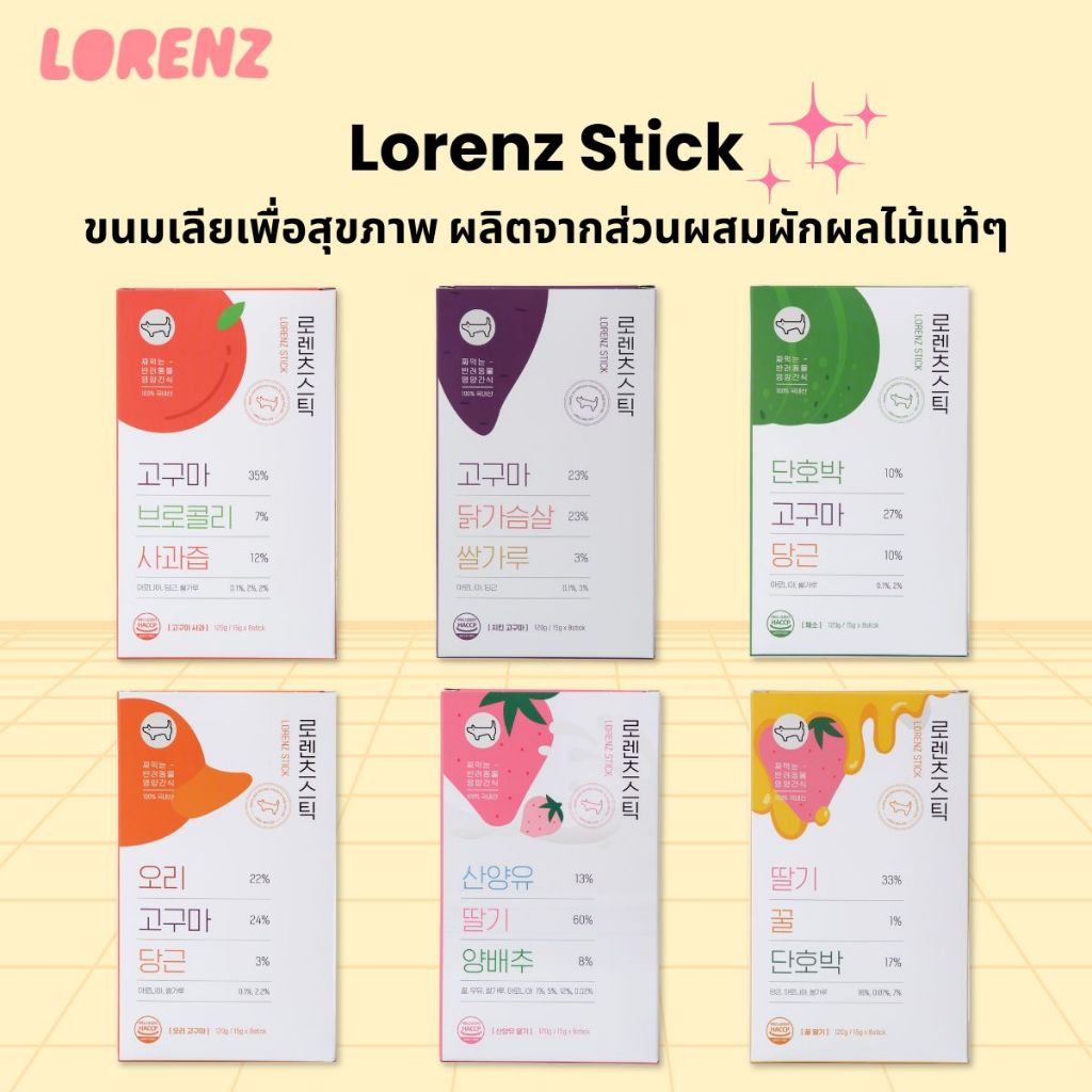 Lorenz Stick ขนมเลียเพื่อสุขภาพ ผลิตจากส่วนผสมผักผลไม้แท้ๆ สำหรับสุนัข นำเข้าจากเกาหลี 🇰🇷