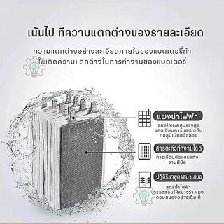 【ราคาพิเศษวันนี้】JDแบตเตอรี่ลิเธียม แบตเตอรี่ แบตเตอรี่เครื่องพ่นสารเคมี 12V10Ah-35Ah แบตเตอรี่เครื่องสำรองไฟ