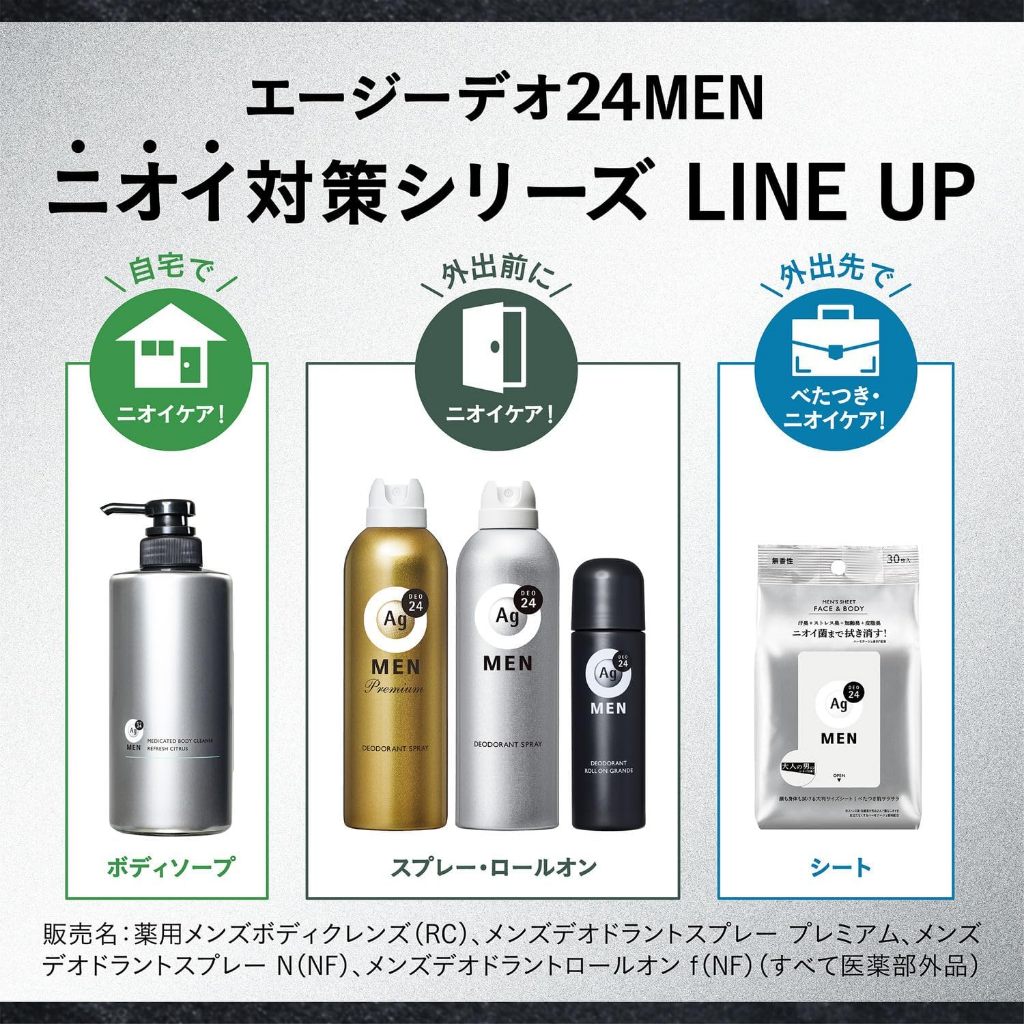 Shiseido AG Deo 24 Men Medicated Men's Body Cleanse รูปที่ 5