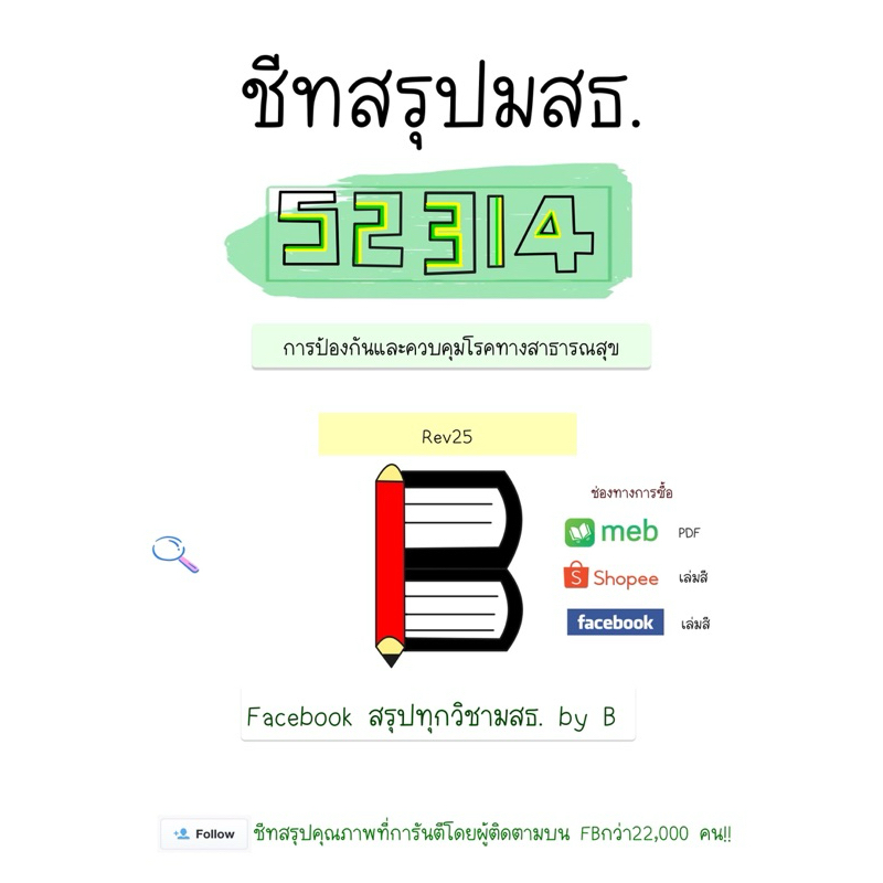 สรุปวิชา 52314 การป้องกันและควบคุมโรคทางสาธารณสุข มสธ