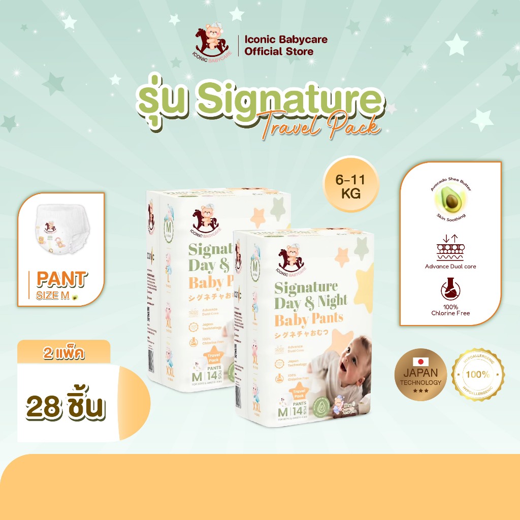 ICONIC BABYCARE ผ้าอ้อมแบบกางเกง รุ่น Signature ขนาดพกพา 2 แพ็ค