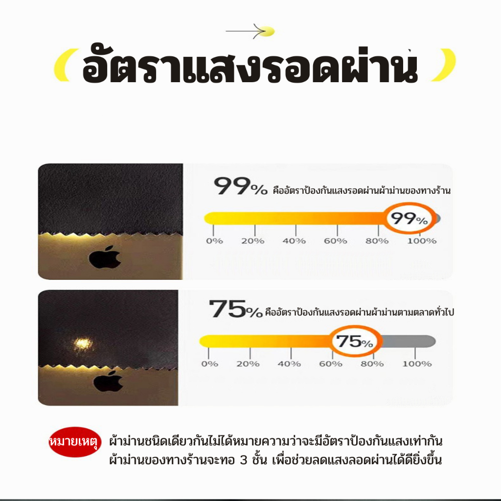 ผ้าม่านกันแสง100% มีตีนตุ๊กแกในตัว ลดความร้อน กันยูวี ไม่ต้องเจาะผนัง ติดง่าย มีกาวในตัว ผ้าม่านตีนตุ๊กแก ผ้าม่านมินิมอล รูปที่ 4