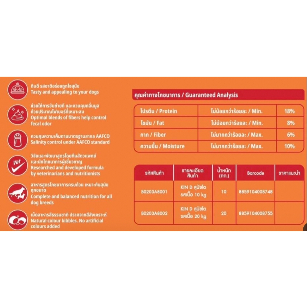 [แบ่งขาย 1 กก.] Kin-D อาหารสุนัขกินดี รสเนื้อ สูตรควบคุมความเค็ม สำหรับสุนัขทุกสายพันธ์ - รูปที่ 6