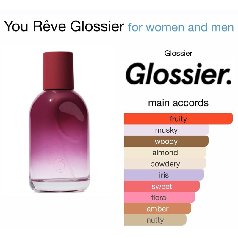 น้ำหอม Glossier You Rêve EDP 8mL