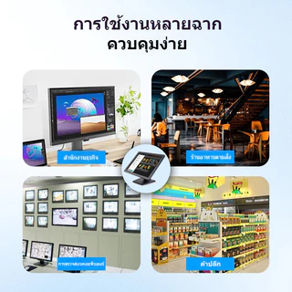 จอคอมพิวเตอร์แบบสัมผัสหน้าจอ เครื่องคิดเงิน จอสัมผัสอุตสาหกรรมแบบ capacitive 15.6/19/22 นิ้ว