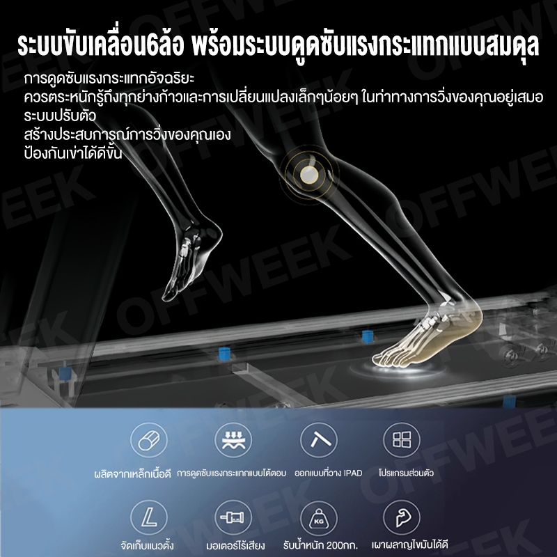 รูปภาพ 4