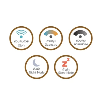 LAMPTAN โคมไฟเพดาน MULTI SMART CEILING LAMP NOTCHLIGHT 3แสงใน1โคม ควบคุมด้วยรีโมท