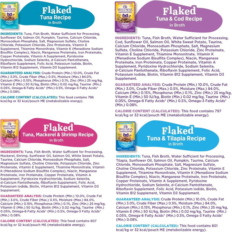 (พร้อมส่ง) อาหารเปียกแมว Wellness Appetizing Entrées ขนาด 40g - รูปที่ 2