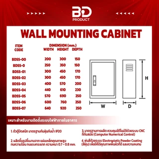 BEST BUY! ราคาดีที่สุด! "BD Product" ตู้ไฟ ตู้เหล็ก ตู้ไฟสวิทซ์บอร์ด ขนาดมาตรฐาน IP20 รุ่น BDSS แบบธรรมดา