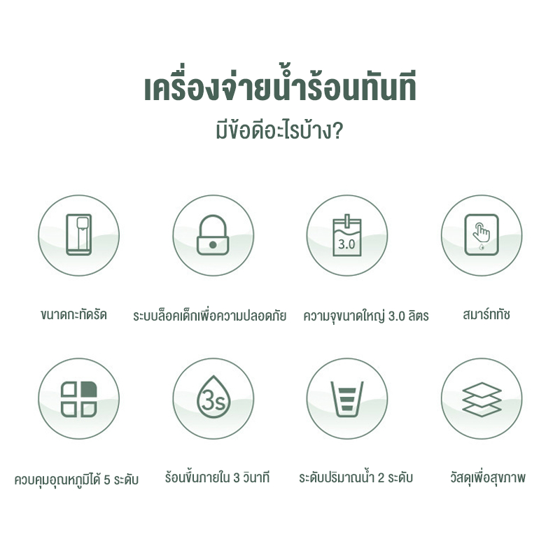 ตู้น้ำดื่ม 3.0L อุณหภูมิของน้ำ 5 ระดับ ร้อนเร็ว 3 วินาที ท่อความร้อนสแตนเลส 2000W water dispenser เครื่องจ่ายน้ำ ราคา ถูกที่สุด ดีลบีเคเค แกลเลอรีภาพที่ 2