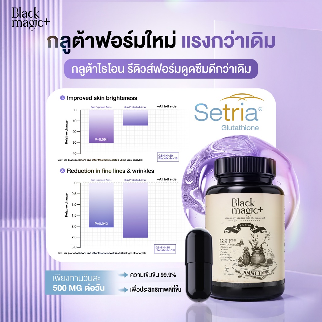 รูปภาพ 3