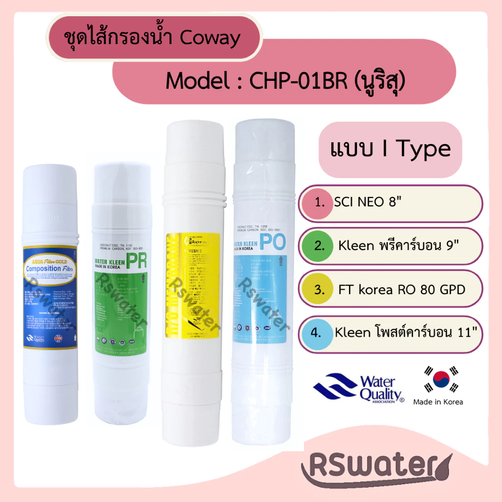 ชุดไส้กรองน้ำอินไลน์ RO สำหรับ Coway รุ่น CHP-01BR thumbnail 7