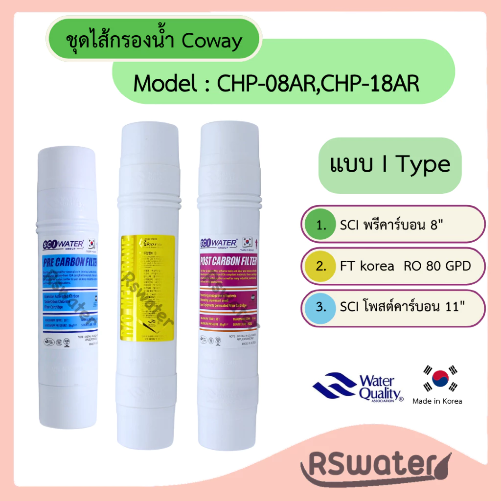 ชุดไส้กรองน้ำ อินไลน์ ระบบ RO สำหรับ Coway CHP-08AR / CHP-18AR / วิลล่าเอ็ม thumbnail 7