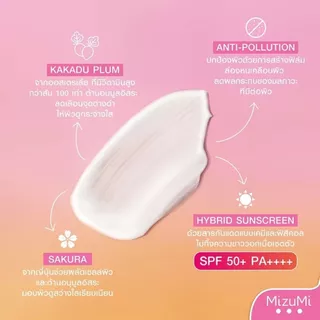 Mizumi UV Body Serum 180ml มิซูมิ ยูวี บอดี้ เซรั่ม 180มล.
