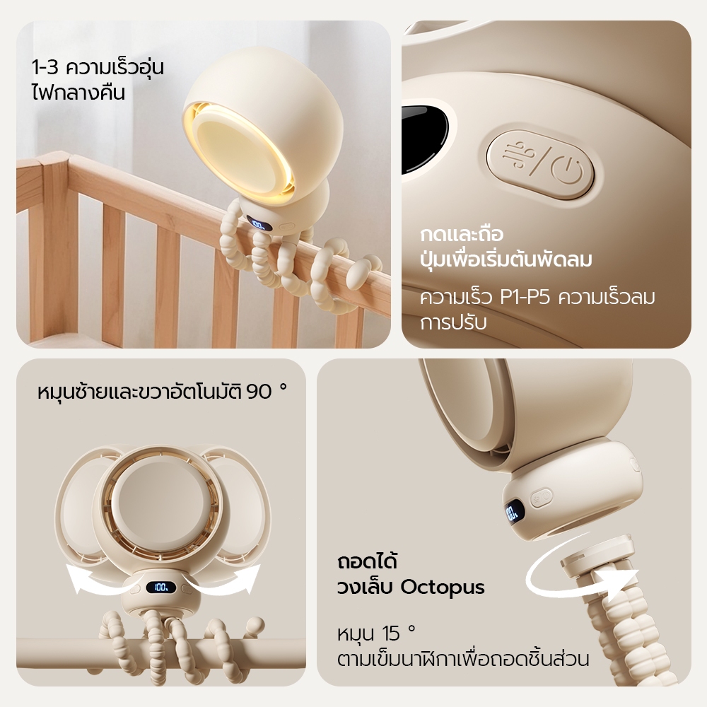 MAXAWEI พัดลมรถเข็นเด็ก 5000mAh แบตเตอรี่อยู่ได้นาน พัดลมพกพา เย็นสบาย สบาย ทํางานเงียบ ป้องกันการหนีบ สามารถส่ายหัวได้ - รูปที่ 3