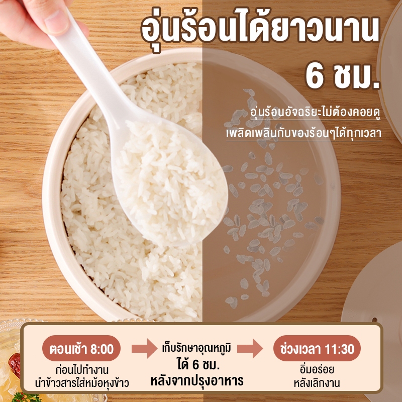 CAMEL หม้อหุงข้าว 1.8 ลิตร หม้อหุงข้าวในครัวเรือน 1-2 คน non-sticky หม้อหุงข้าวมัลติฟังก์ชั่น - รูปที่ 3
