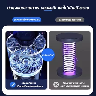 ✅รับประกัน 5 ปี✅ โคมไฟฆ่ายุง ที่ดักยุงและแมลง ฆ่ายุงในวินาที ห้องในห้องนอกUSB อัตราการฆ่ายุง 99.99% เครื่องช็อตยุง