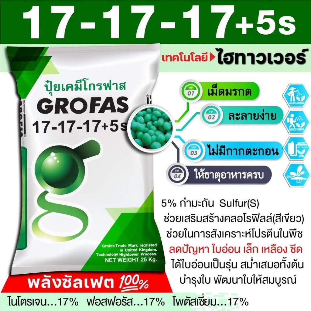 ปุ๋ยเคมีโกรฟาสสูตร17-17-17ปุ๋ยซัลเฟตแท้100%Grofas sulfate (กระสอบ25กก)ปุ๋ยนำเข้าจากต่างประเทศ